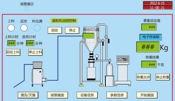 無菌原料的粉碎、輸送、混合、稱量、隔--離、分裝系統(tǒng).png