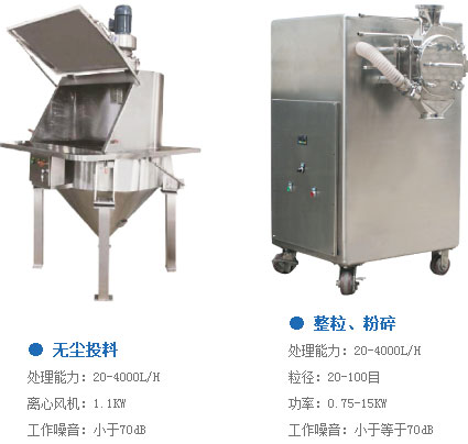 制劑原料的無(wú)塵投料、輸送、混合、自動(dòng)稱量配料系統(tǒng).png